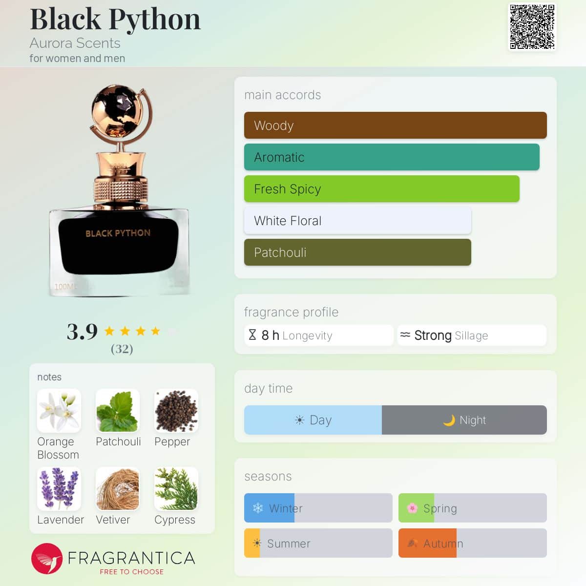 Aurora Globe Collection Black Python EDP Unisex | 100ml — Fragrantica profile