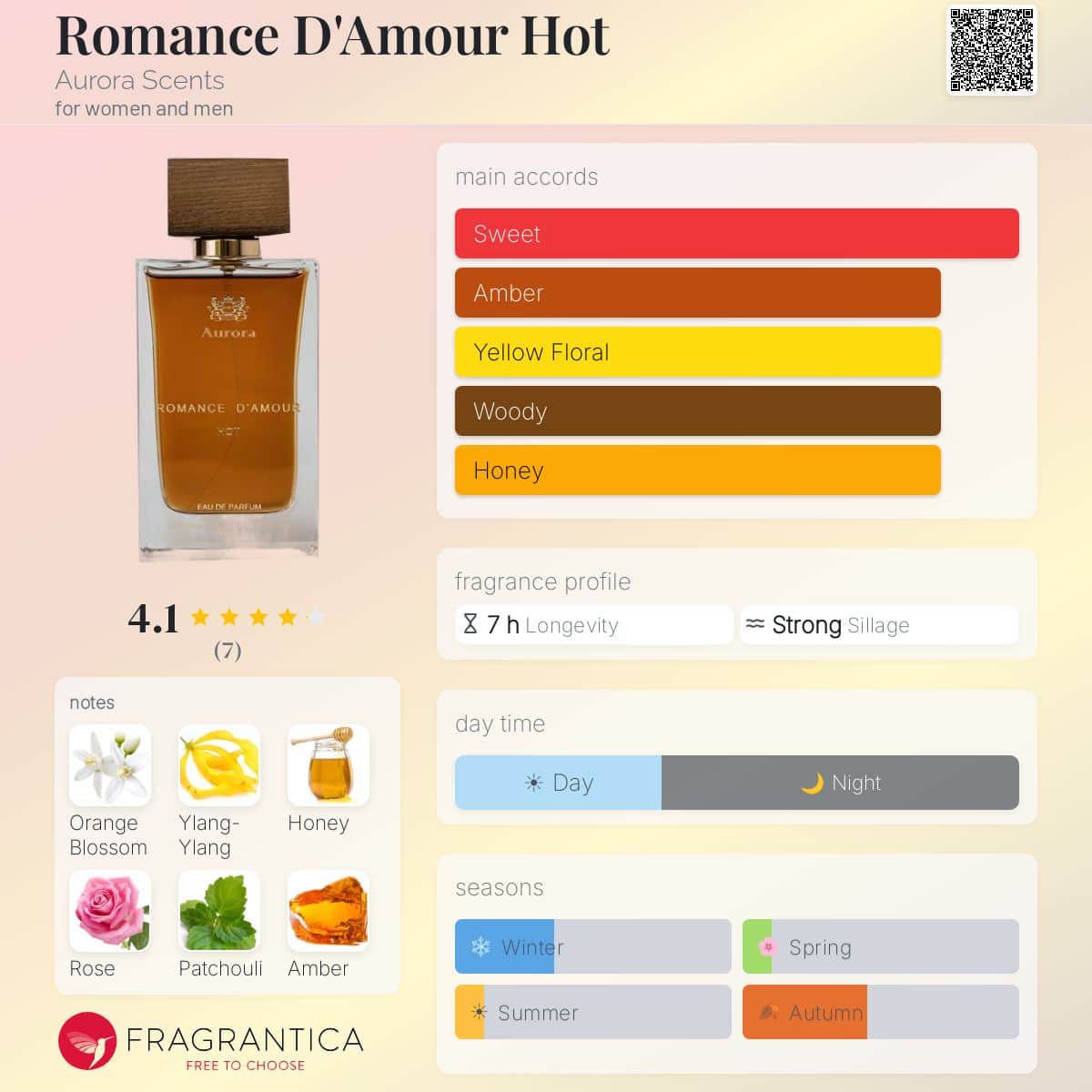 Aurora Romance D'Amour Hot EDP Unisex | 100ml — Fragrantica profile