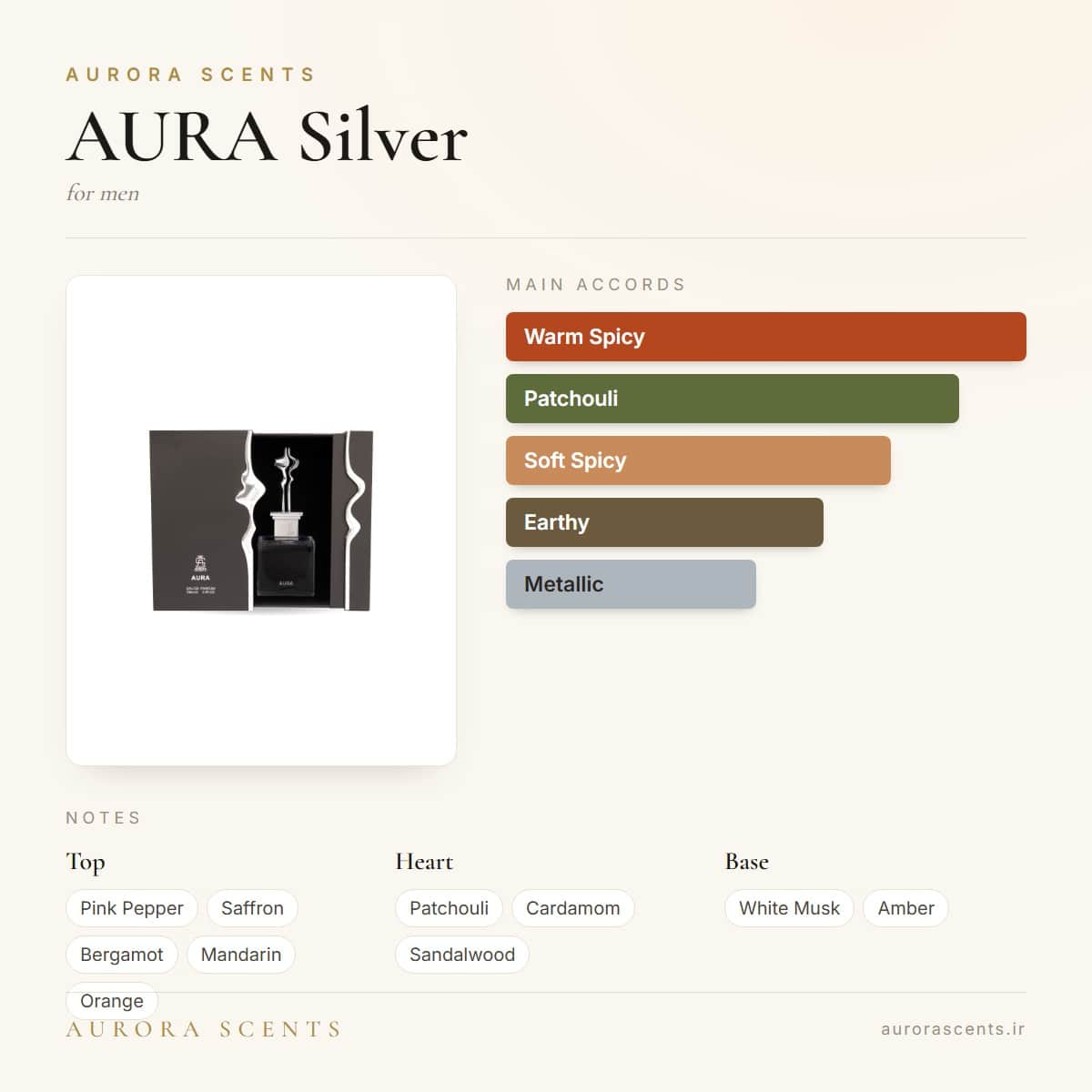 AURA Silver EDP for men — Fragrantica profile