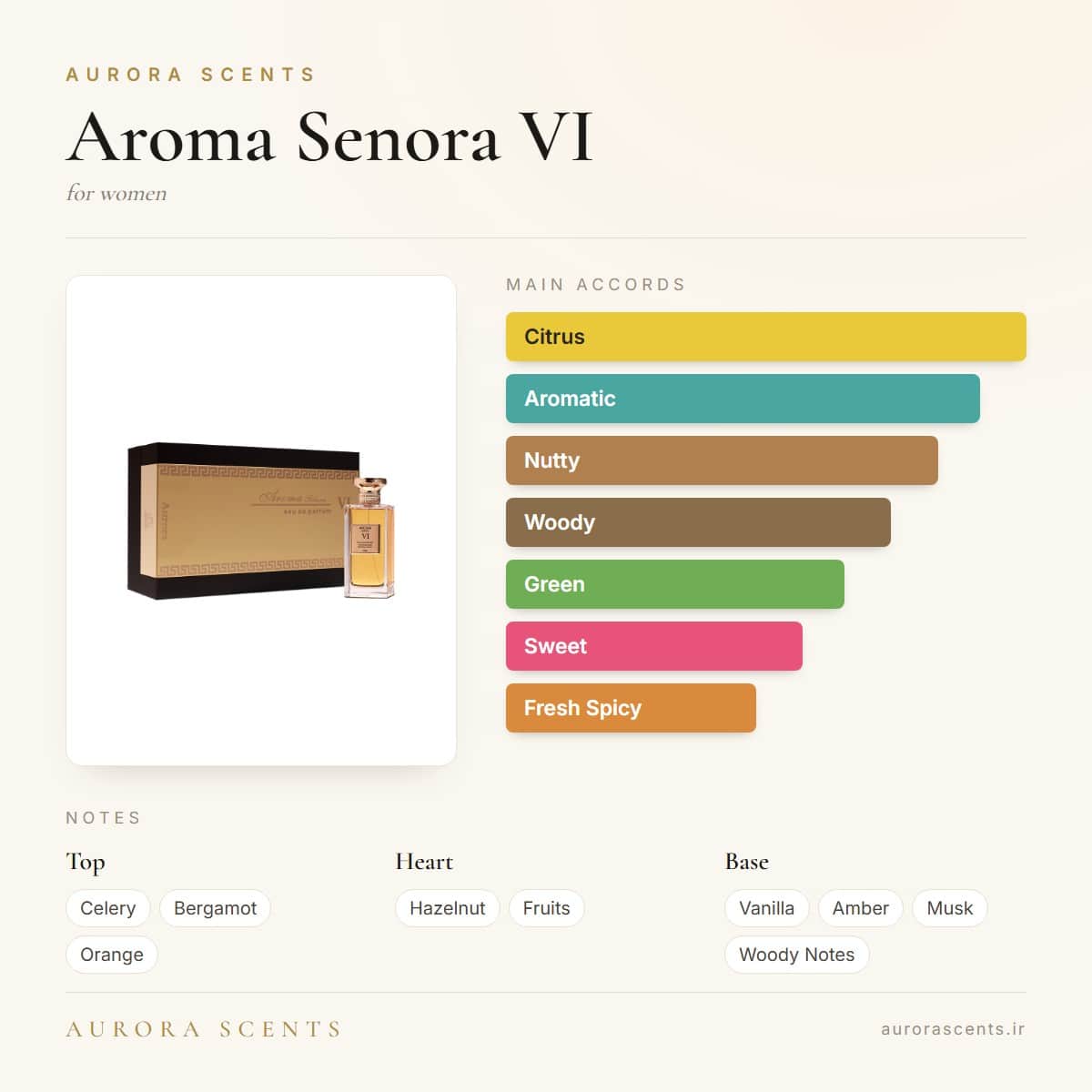 Aurora Aroma Senora VI  EDP For Women | 100ml & 50ml — Fragrantica profile