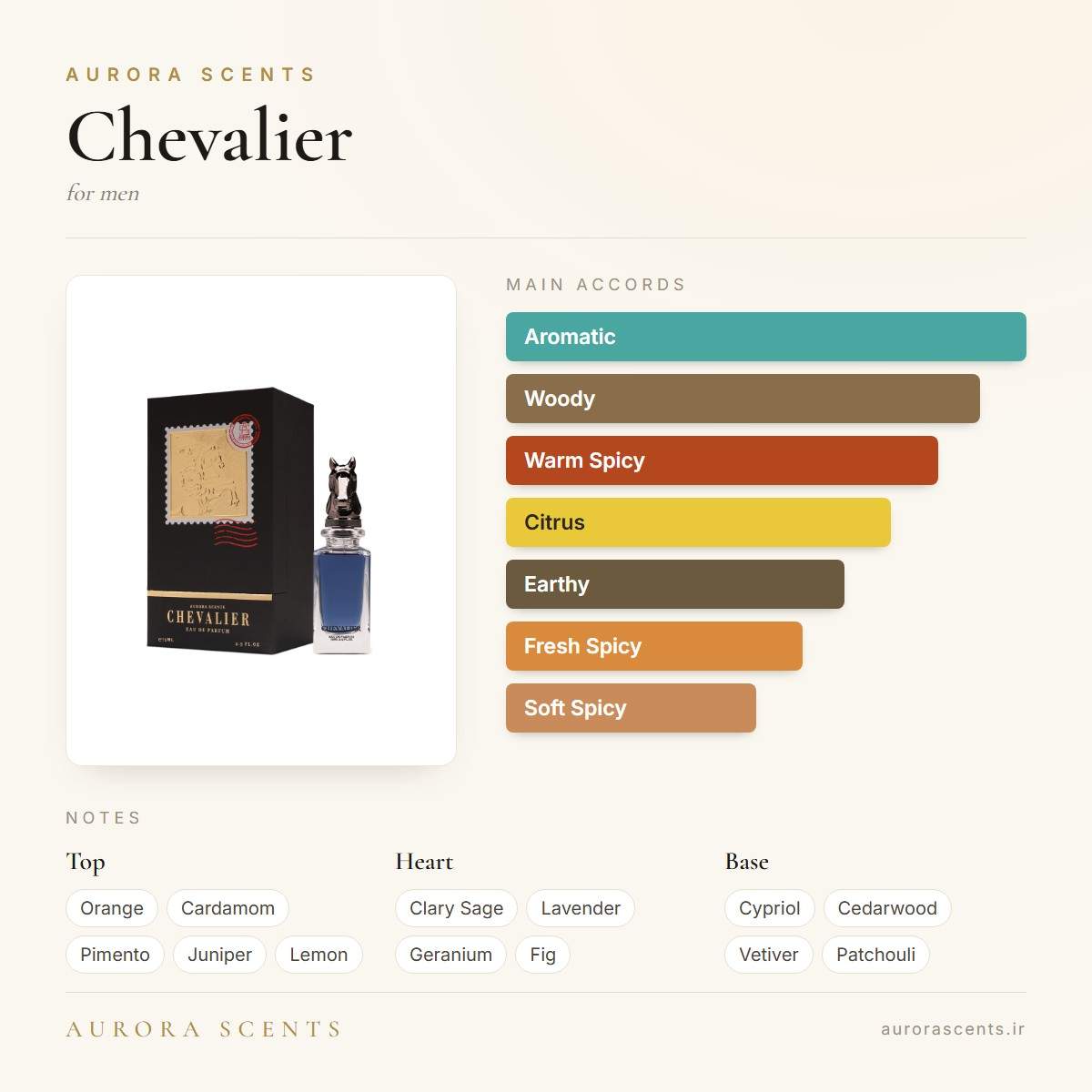 Aurora Chevalier  EDP for Men | 75ml — Fragrantica profile