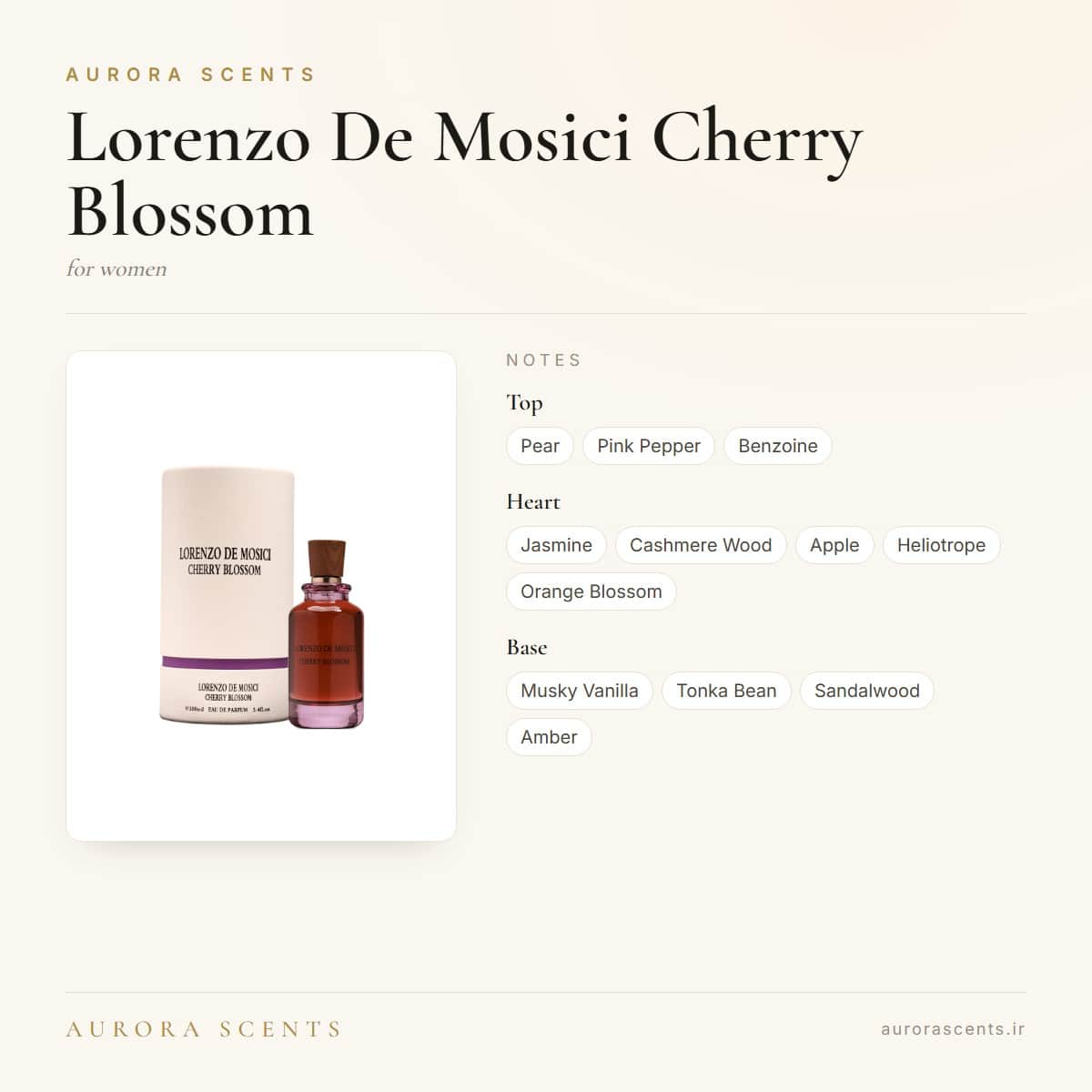 Aurora Lorenzo De Mosici Cherry Blossom EDP for Women | 100ml — Fragrantica profile