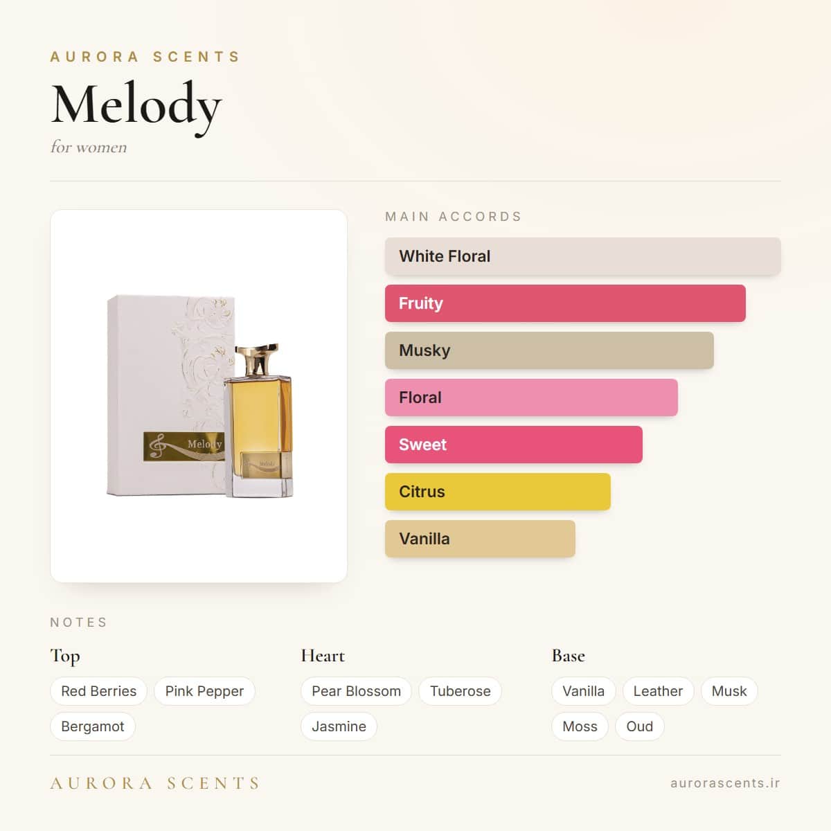 Aurora Melody EDP for Women | 100ml — Fragrantica profile