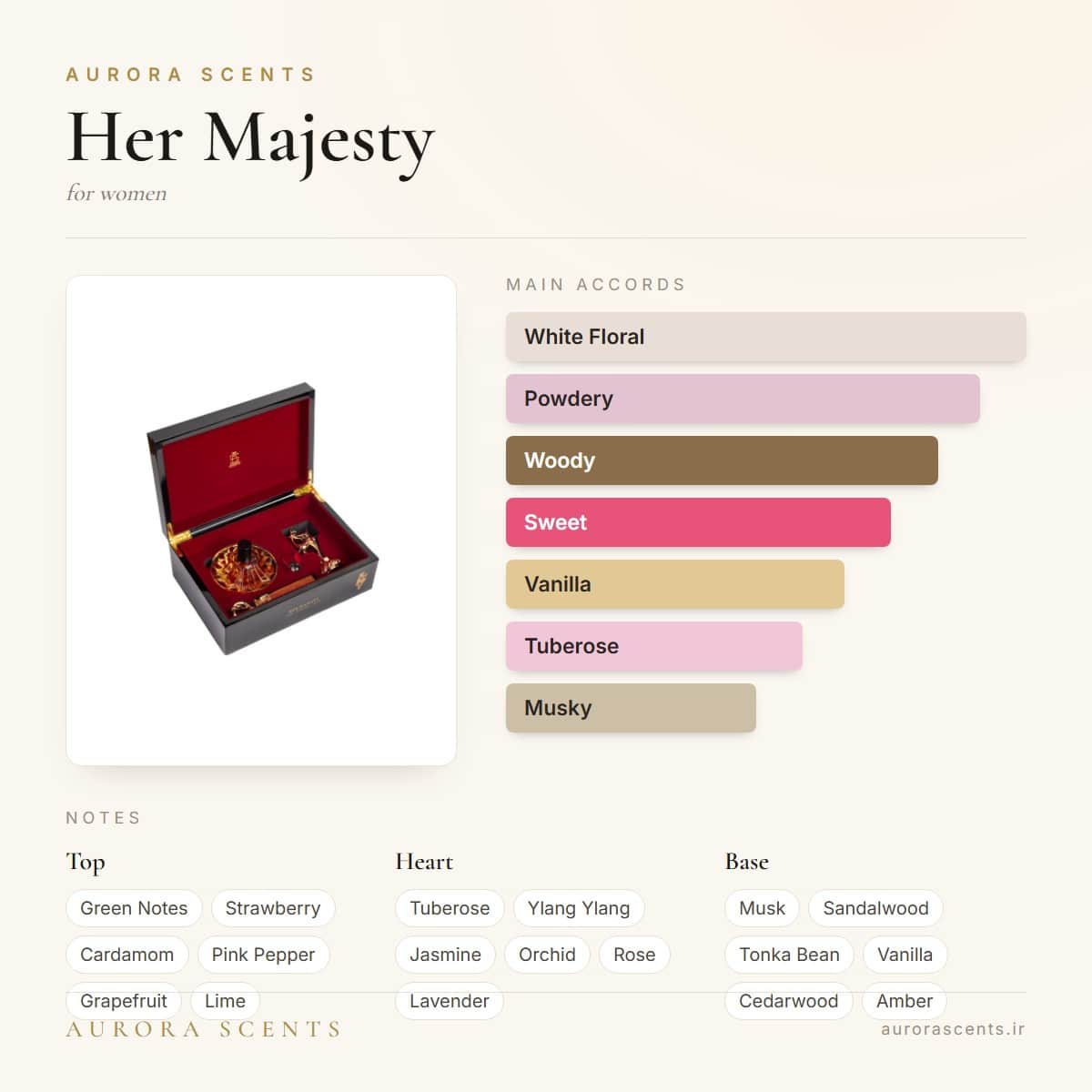 Aurora Scents HER MAJESTY  for Women | 75 ml — Fragrantica profile