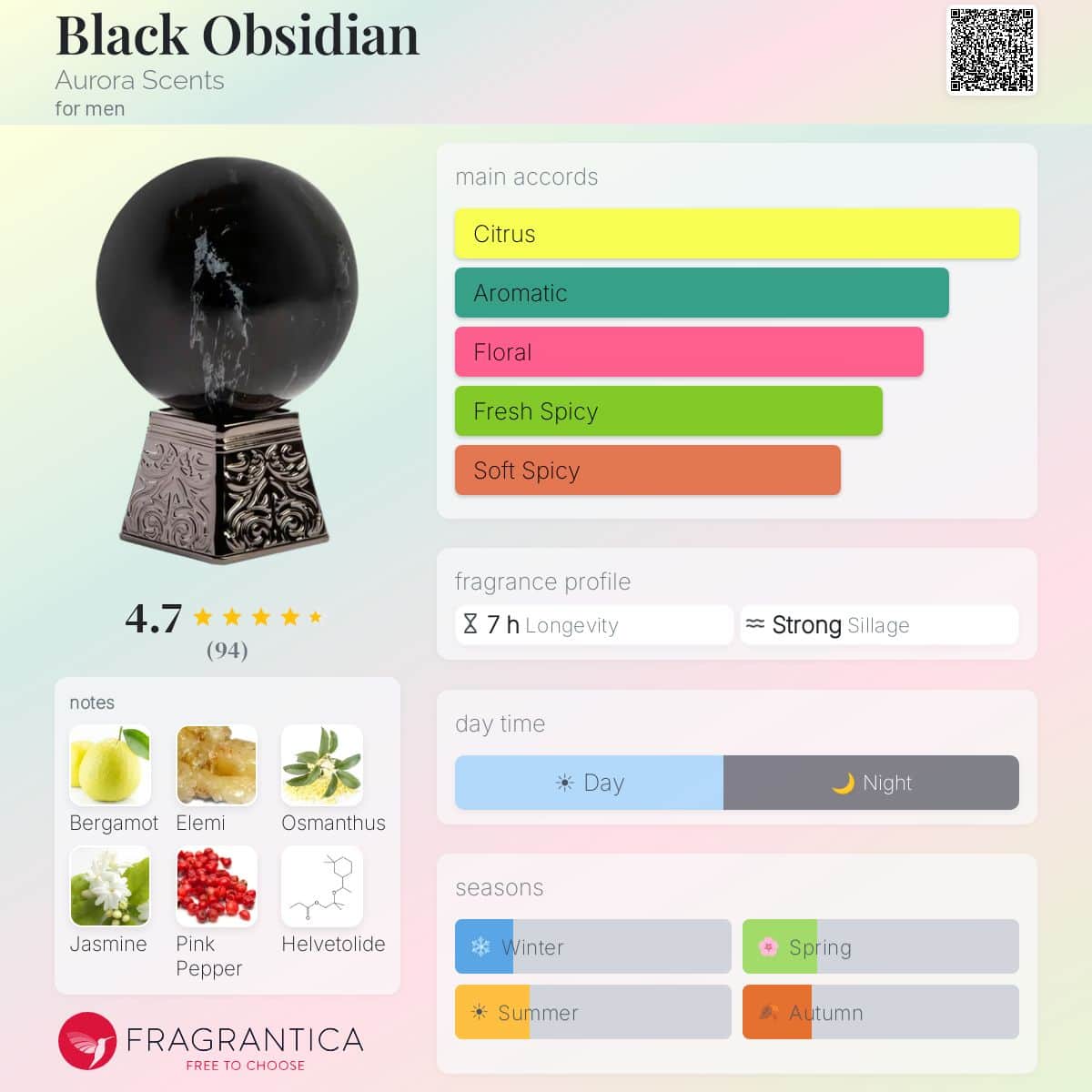 Aurora Scents Black Obsidian Extrait De Parfum for Men | 100ml — Fragrantica profile