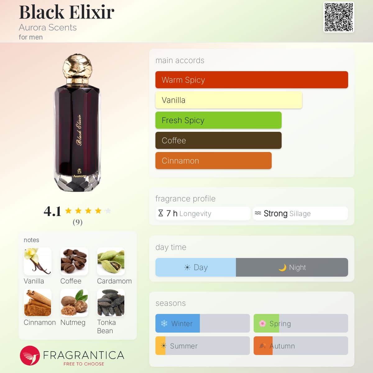 Aurora Black Elixir EDP for Men | 100ml — Fragrantica profile