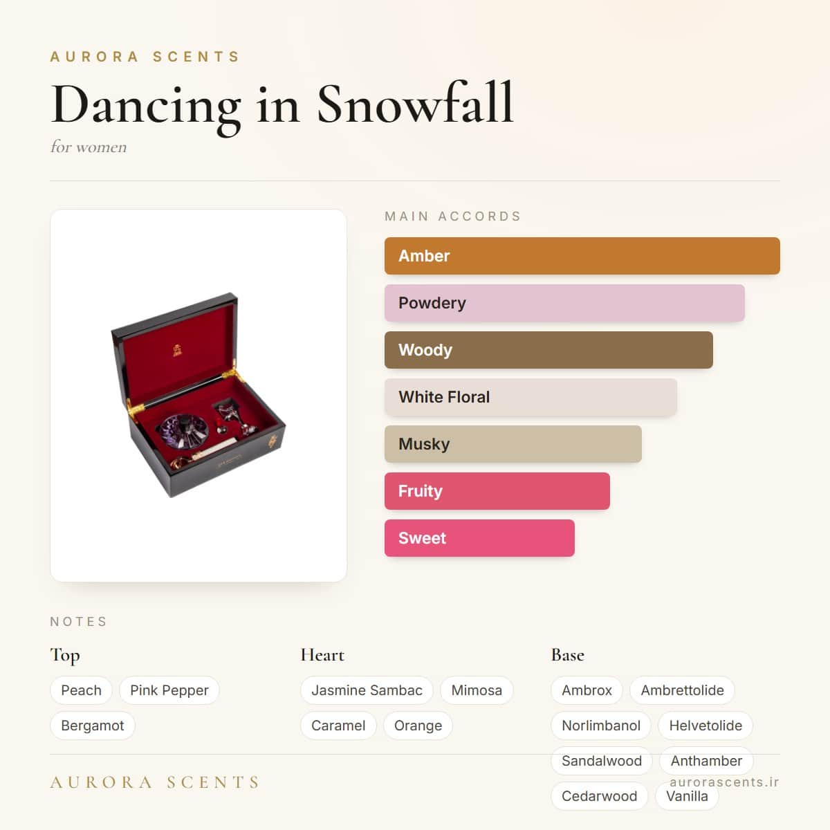 Aurora Scents Dancing in Snowfall for Women | 75ml — Fragrantica profile